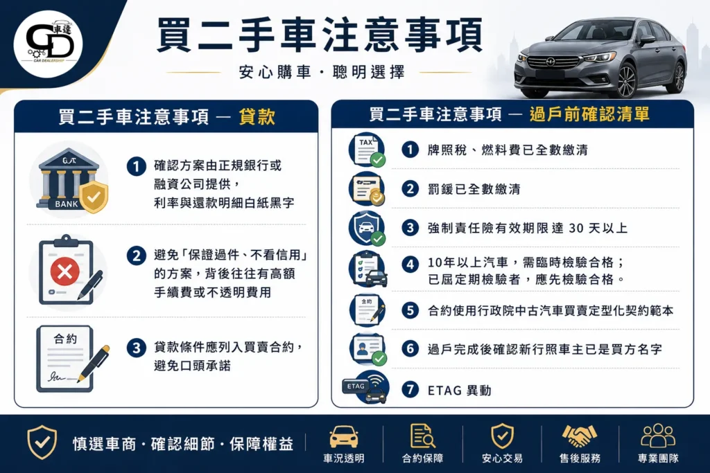 買二手車注意事項